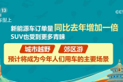 “宁静”“年轻化”“城市越野”……“五一”假期出行有“新”意