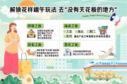 端午假期热门目的地酒店花费较五一可省30%