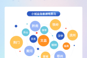 暑期自驾游高开低走！广东省内汕潮揭租车订单同比增122%