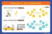 中秋假期坐火车游湖北的游客占比近五成