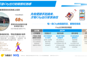 尼尔森IQ联合饿了么、飞猪发布《2024轻松出行趋势洞察