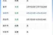 确定了！清明节劳动节高速免费8天