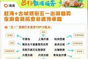 五一假期出行报告：从赶海到古城年轻人玩出新花样