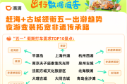 ‌五一假期爆了！这份人从众攻略告诉你哪里最值得去‌